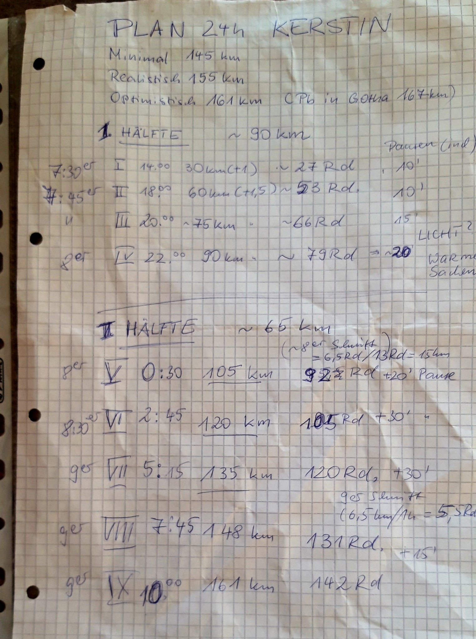 Bild9