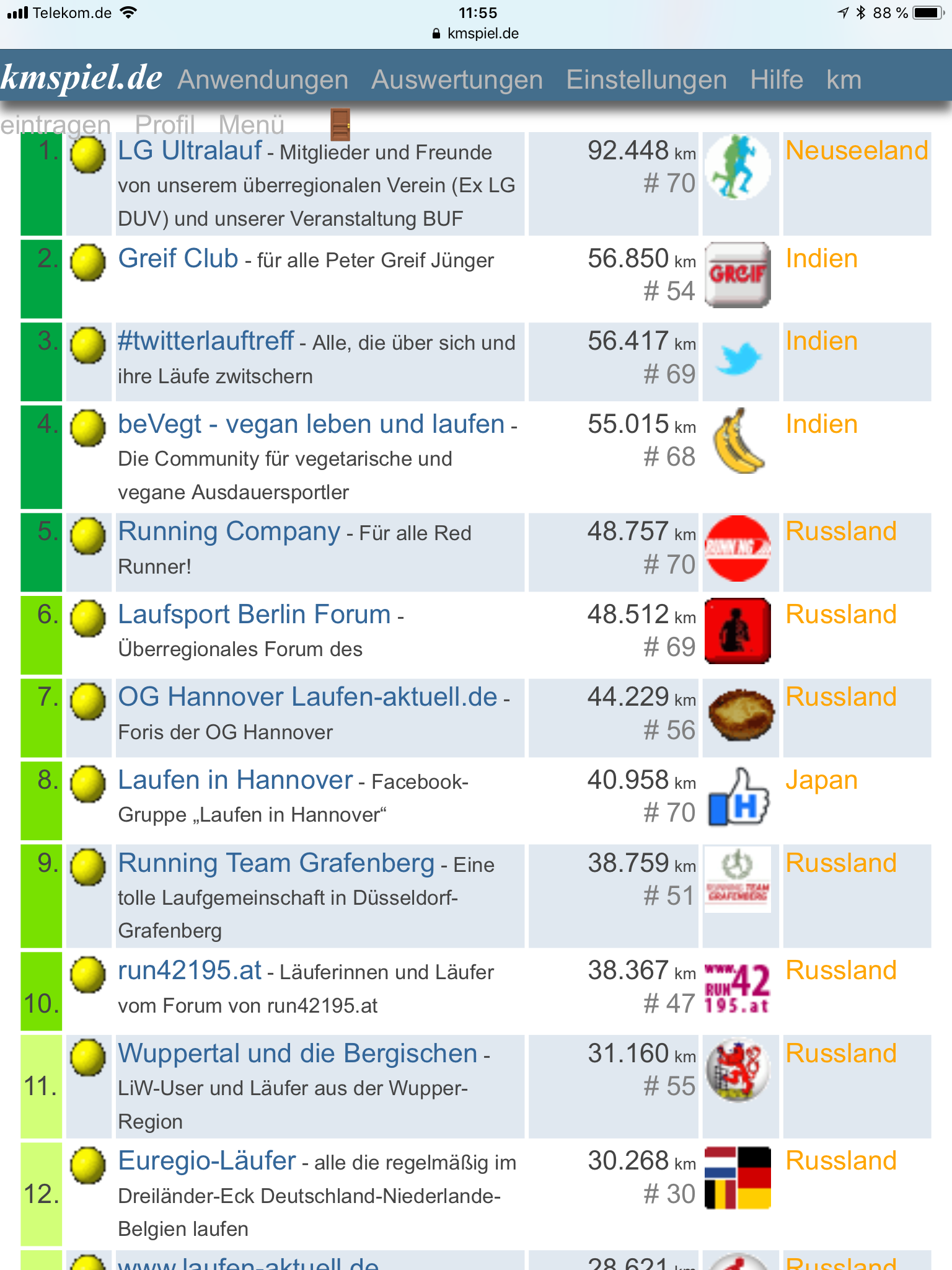 20180617 Bild2